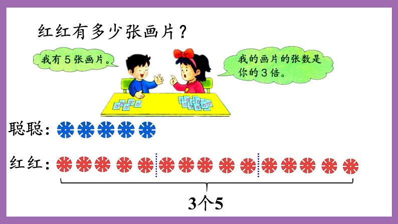 冀教版数学二年级上册 7.14《求一个数的几倍是多少》课件04
