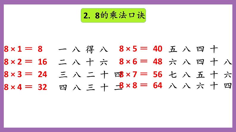 冀教版数学二年级上册 7.16《整理与复习》课件04