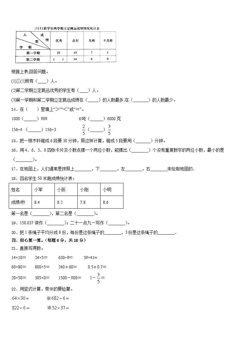 2022-2023学年湖北省黄冈市蕲春县数学三年级第二学期期末调研试题含答案第2页