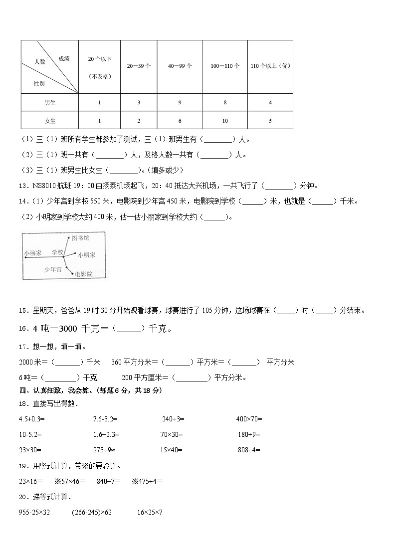 2022-2023学年舟山市定嵊泗县数学三下期末调研试题含答案02