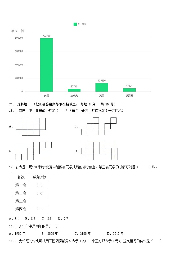 保定市博野县2022-2023学年数学三下期末质量检测模拟试题含答案第2页