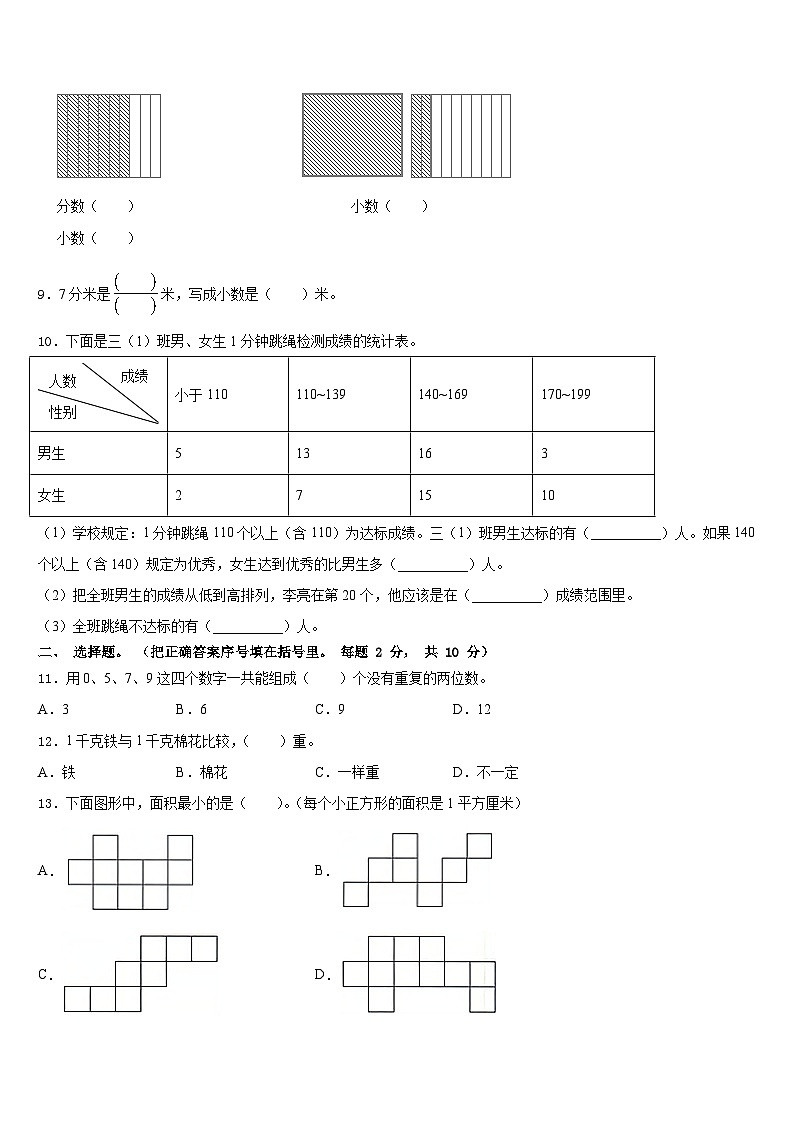云南省昭通市镇雄县2022-2023学年数学三下期末教学质量检测试题含答案第2页