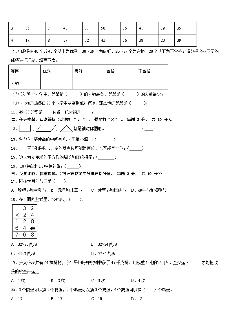 山西省临汾市翼城县2022-2023学年数学三下期末联考试题含答案第2页