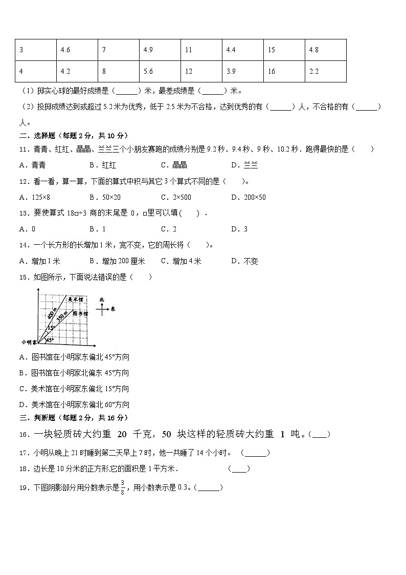 安徽省宿州市砀山县实验小学2022-2023学年数学三下期末学业水平测试试题含答案02