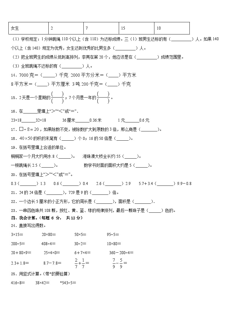 德州市禹城市2022-2023学年数学三下期末监测模拟试题含答案第2页