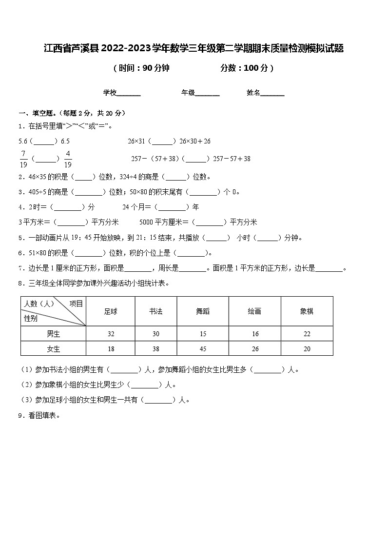 江西省芦溪县2022-2023学年数学三年级第二学期期末质量检测模拟试题含答案01
