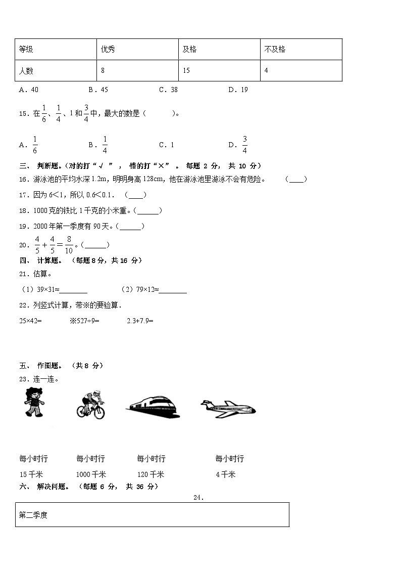 河北省衡水市武强县府兴小学2022-2023学年三年级数学第二学期期末调研试题含答案03