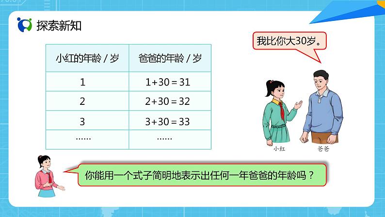 【核心素养目标】人教版小学数学五年级上册 5.1《用字母表示数（1）》课件+教案+同步分层作业（含教学反思和答案）04