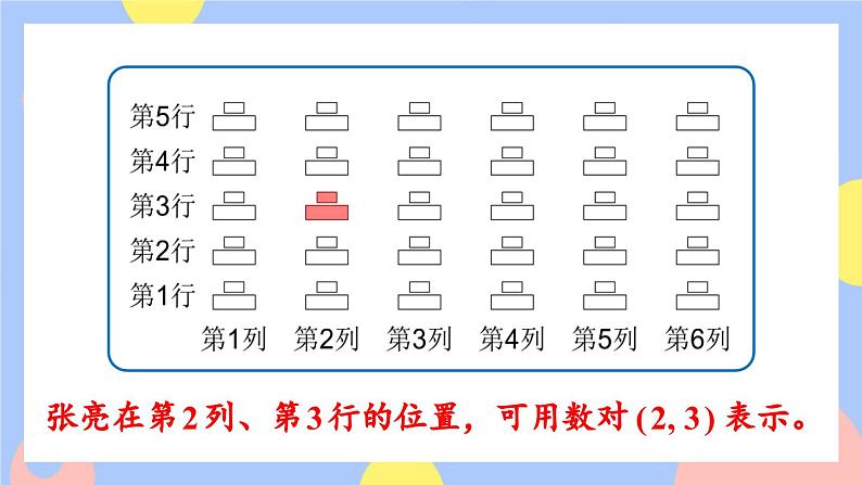 2.1《用数对表示物体位置》课件PPT+教案+动画08