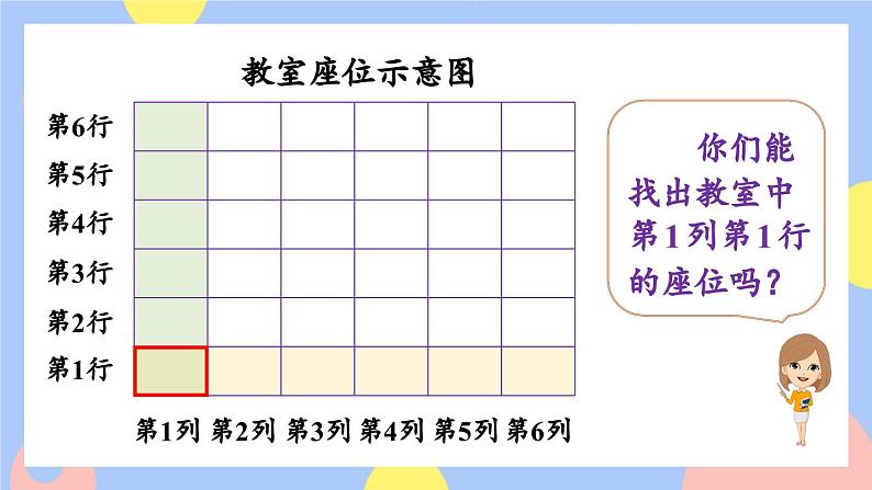 2.2《在方格纸上用数对确定物体位置》课件PPT+教案+动画03