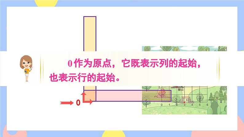 2.2《在方格纸上用数对确定物体位置》课件PPT+教案+动画05