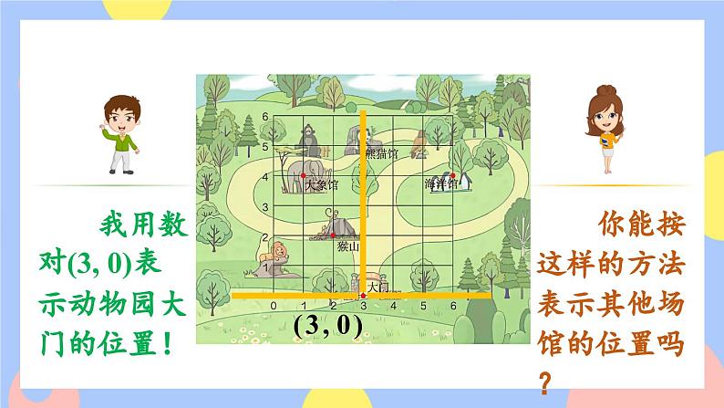 2.2《在方格纸上用数对确定物体位置》课件PPT+教案+动画06