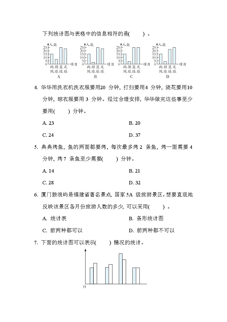 【单元测试】人教版数学四年级上册--第7、8单元《条形统计图 数学广角——优化》单元测试卷（含答案）02