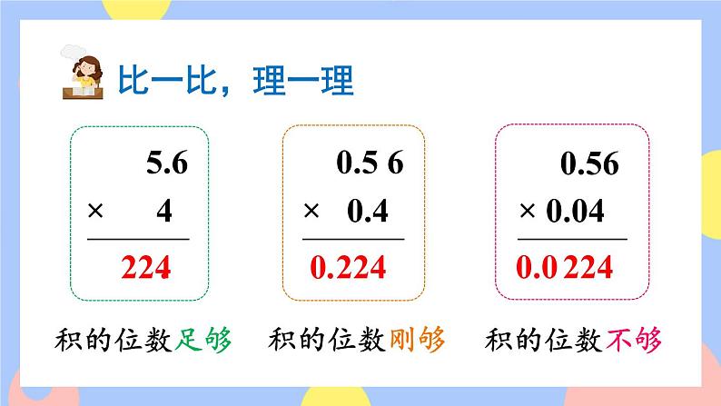 1.3《积的小数位数不够的小数乘法》课件PPT+教案+动画06
