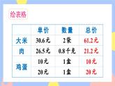 1.7《用估算解决购物问题》课件PPT+教案+动画