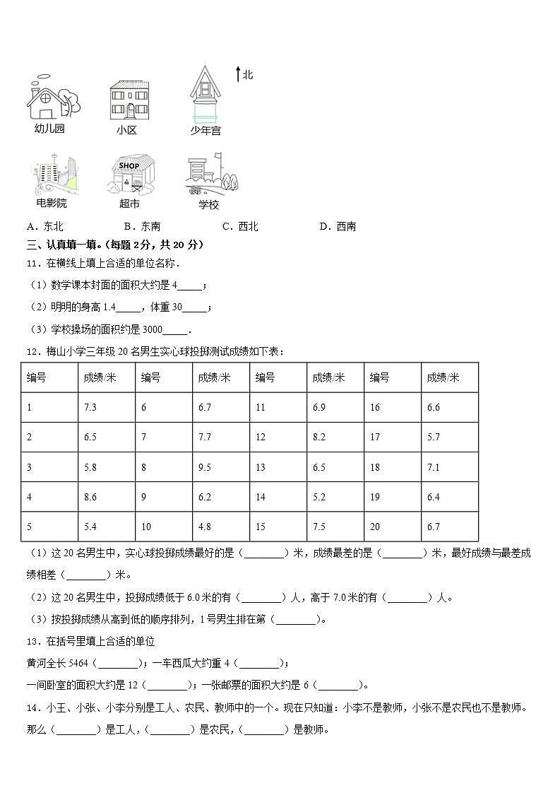 福建省仙游县2022-2023学年数学三年级第二学期期末质量跟踪监视模拟试题含答案02