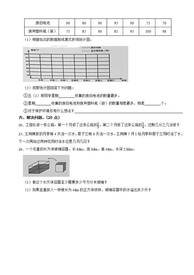 黑龙江省哈尔滨市道外区2022-2023学年五年级下学期数学期末试卷03
