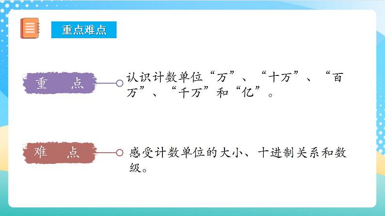 人教版数学四上 第一单元 第01课时《亿以内数的认识》 课件+教案+练习+学案03