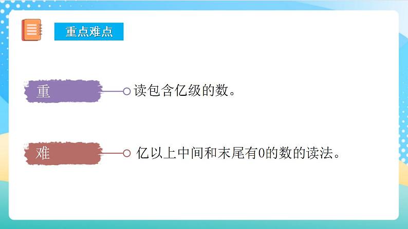 人教版数学四上 第一单元 第02课时《亿以内数的读法》 课件+教案+练习+学案03