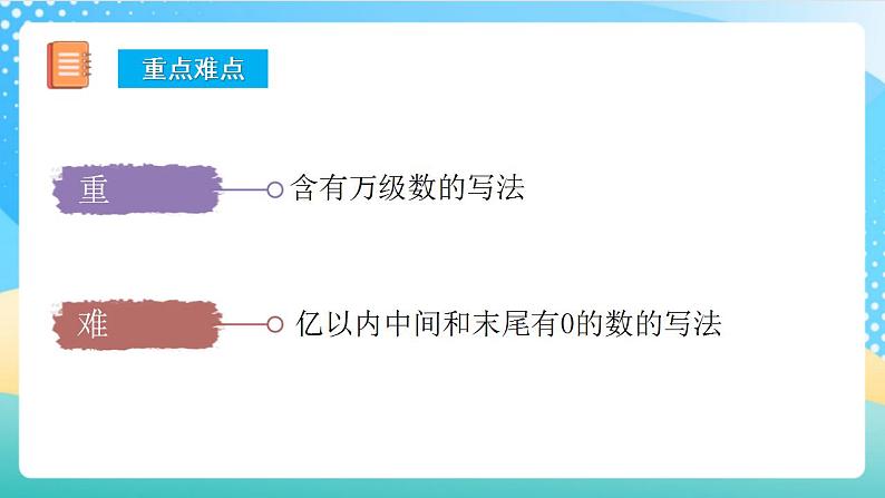 人教版数学四上 第一单元 第03课时《亿以内数的写法》 课件+教案+练习+学案03