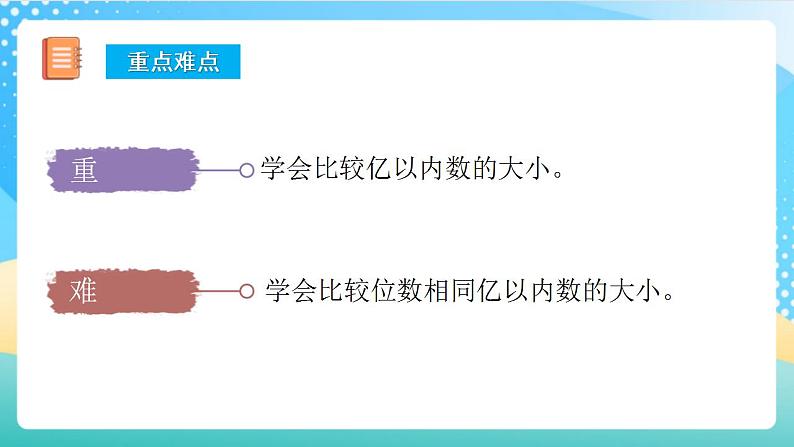 人教版数学四上 第一单元 第04课时《亿以内数的大小比较》 课件+教案+练习+学案03