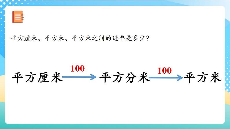 人教版数学四上 第二单元 第01课时《认识公顷》 课件+教案+练习+学案06