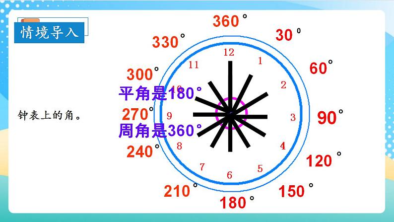 人教版数学四上 第三单元 第05课时《画角》 课件+教案+练习+学案 (1)06