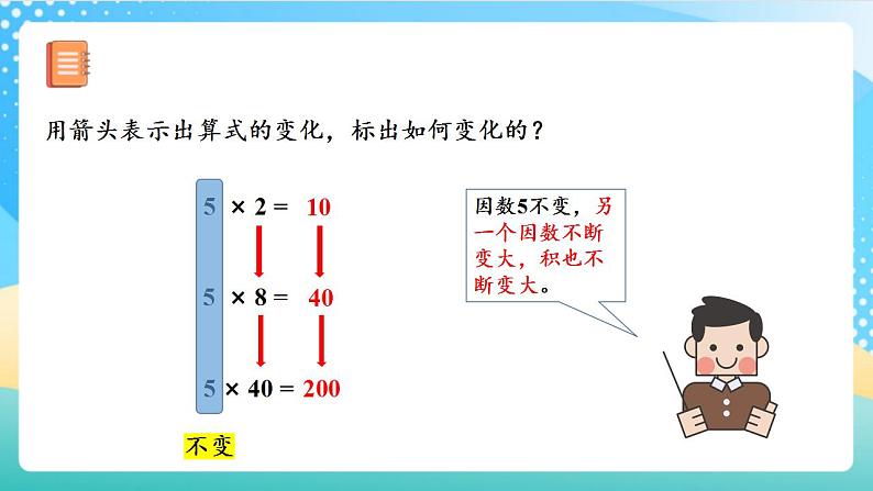 人教版数学四上 第四单元 第03课时《积的变化规律》 课件+教案+练习+学案07