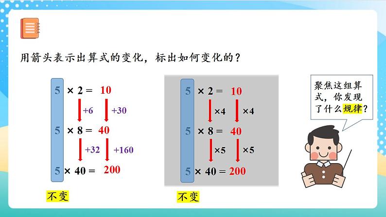 人教版数学四上 第四单元 第03课时《积的变化规律》 课件+教案+练习+学案08