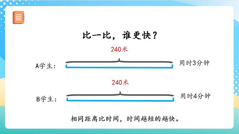 人教版数学四上 第四单元 第05课时《速度、时间、路程》 课件+教案+练习+学案06