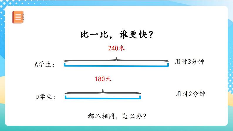 人教版数学四上 第四单元 第05课时《速度、时间、路程》 课件+教案+练习+学案08