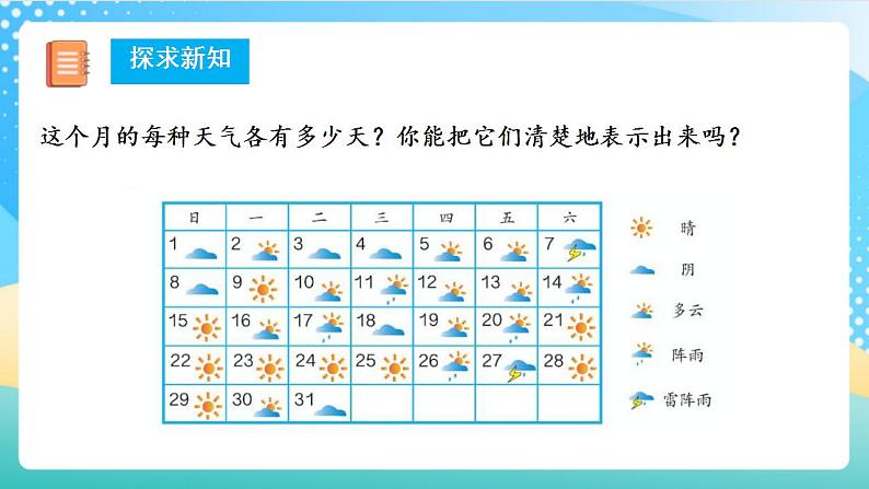 人教版数学四上 第七单元 第01课时《条形统计图（一）》 课件+教案+练习+学案 (2)07