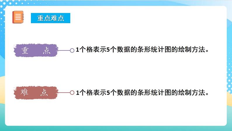 人教版数学四上 第七单元 第03课时《条形统计图(三)》 课件+教案+练习+学案03