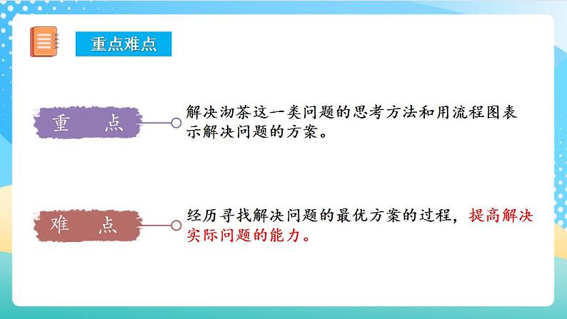 人教版数学四上 第八单元 第01课时《数学广角-沏茶问题》教学课件+教案+学案+练习03