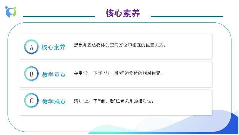 【核心素养】人教版数学一年级上册-2.1 上、下、前、后 课件+教案+学案+分层作业（含教学反思和答案）05