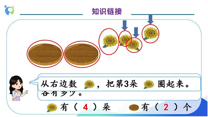 【核心素养】人教版数学一年级上册-3.4 分与合 课件+教案+学案+分层作业（含教学反思和答案）08