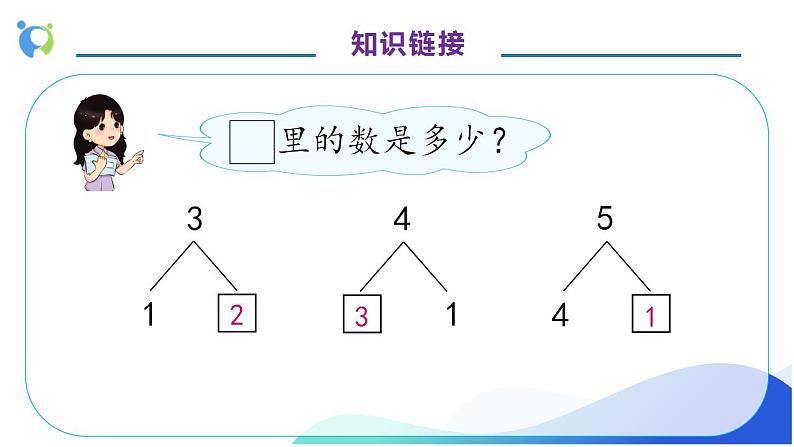 【核心素养】人教版数学一年级上册-3.6 减法 课件+教案+学案+分层作业（含教学反思和答案）07