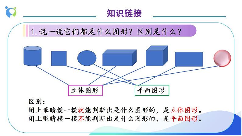 【核心素养】人教版数学一年级上册-4.2 有趣的拼搭 课件+教案+学案+分层作业（含教学反思和答案）07