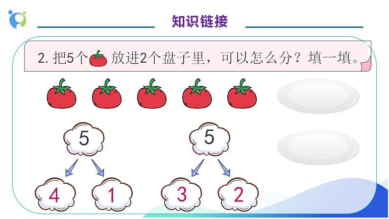 【核心素养】人教版数学一年级上册-5.1 6和7的认识 课件+教案+学案+分层作业（含教学反思和答案）08