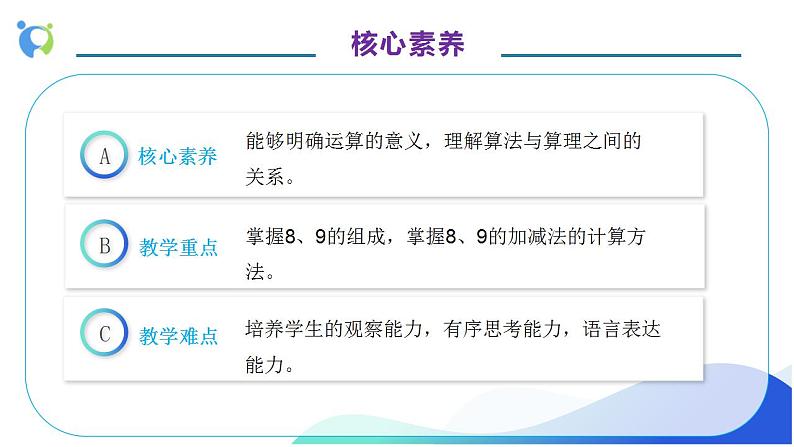 【核心素养】人教版数学一年级上册-5.5 8和9的加减法 课件+教案+学案+分层作业（含教学反思和答案）05