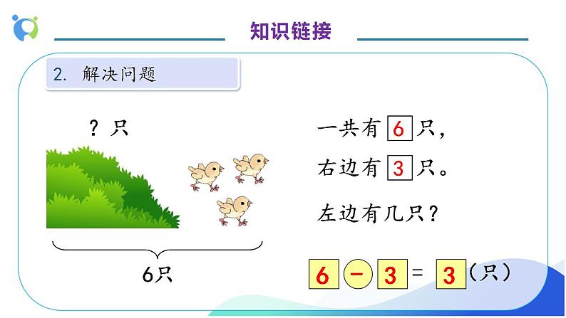 【核心素养】人教版数学一年级上册-5.6 解决问题 课件+教案+学案+分层作业（含教学反思和答案）08