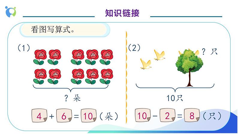 【核心素养】人教版数学一年级上册-5.9 连加、连减 课件+教案+学案+分层作业（含教学反思和答案）07