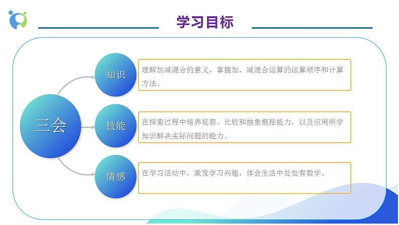 【核心素养】人教版数学一年级上册-5.10 加减混合 课件+教案+学案+分层作业（含教学反思和答案）04