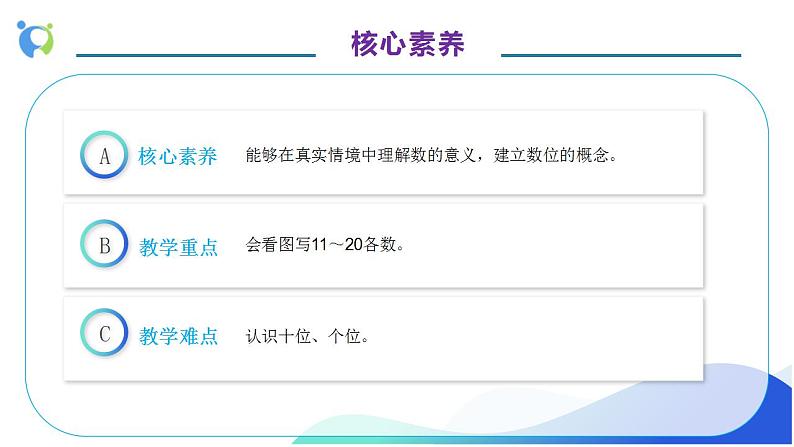 【核心素养】人教版数学一年级上册-6.2 11-20各数的写法 课件+教案+学案+分层作业（含教学反思和答案）05