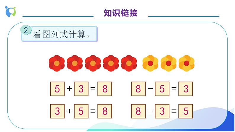 【核心素养】人教版数学一年级上册-6.3 10加几、十几加几与对应减法 课件+教案+学案+分层作业（含教学反思和答案）08