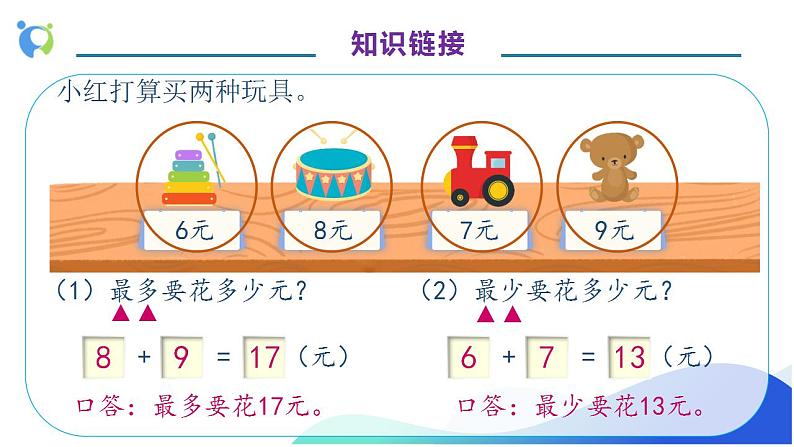 【核心素养】人教版数学一年级上册-8.4 解决问题（一）（教学课件） 第8页