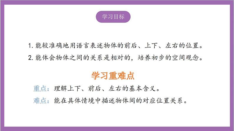 苏教版数学一年级上册  4认位置课件02