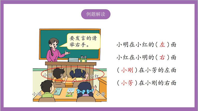 苏教版数学一年级上册  4认位置课件05