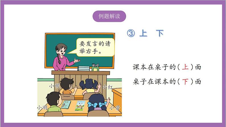 苏教版数学一年级上册  4认位置课件07