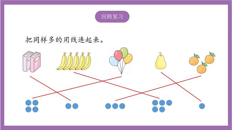 苏教版数学一年级上册 5.1  认识1~5课件03